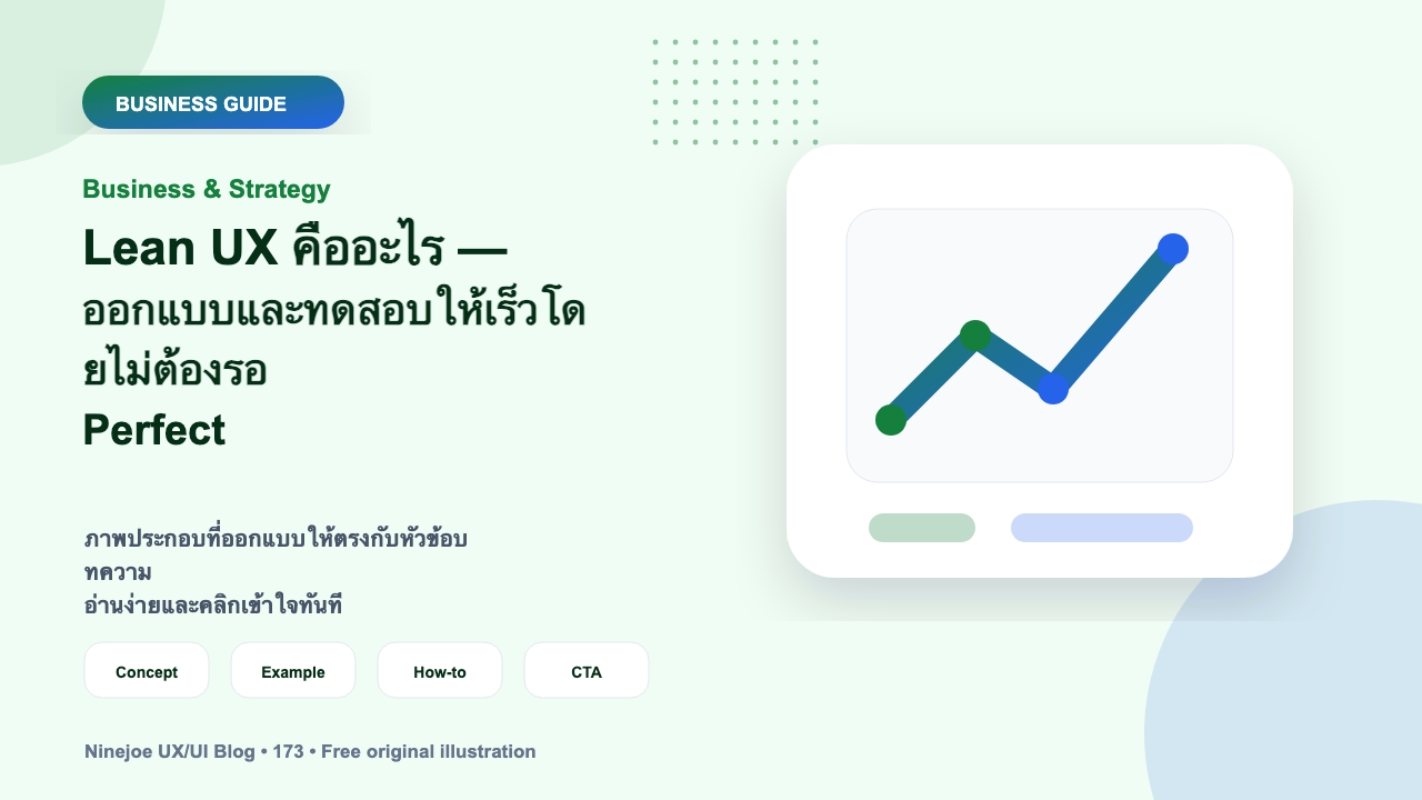 Lean UX คืออะไร — ออกแบบและทดสอบให้เร็วโดยไม่ต้องรอ Perfect