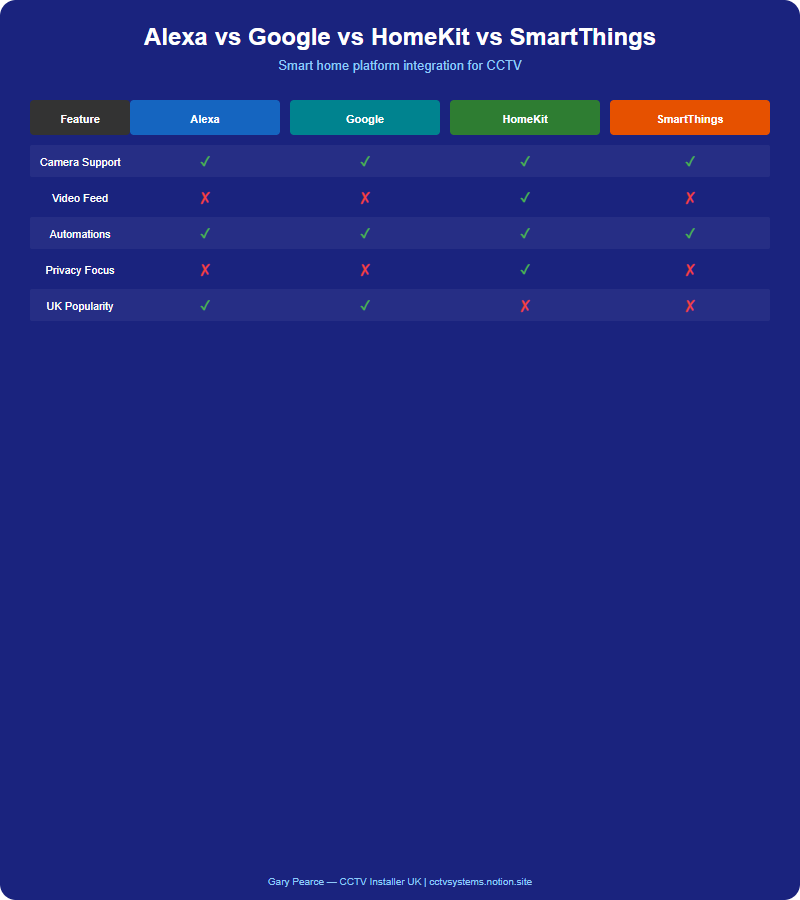 Infographic: 5 GHz vs 2.4 GHz for WiFi Security Cameras