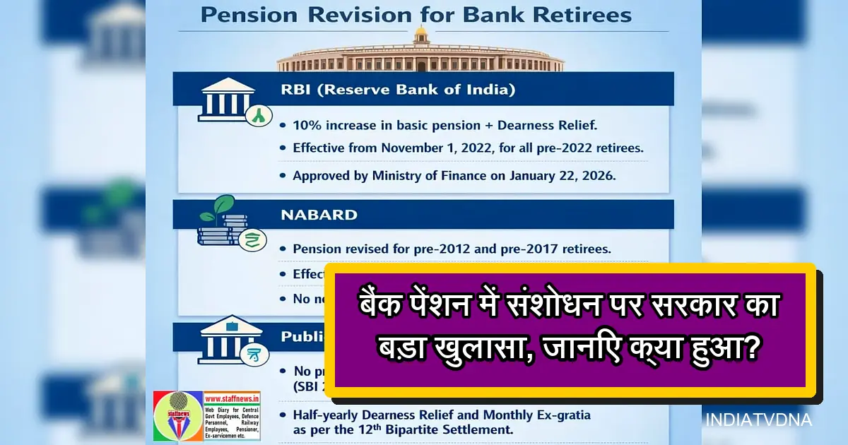 बैंक पेंशन संशोधन: आरबीआई, नाबार्ड, सार्वजनिक बैंक सेवानिवृत्तों हेतु सरकार का खुलासा।