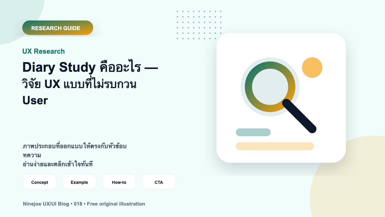 Diary Study คืออะไร — วิจัย UX แบบที่ไม่รบกวน User
