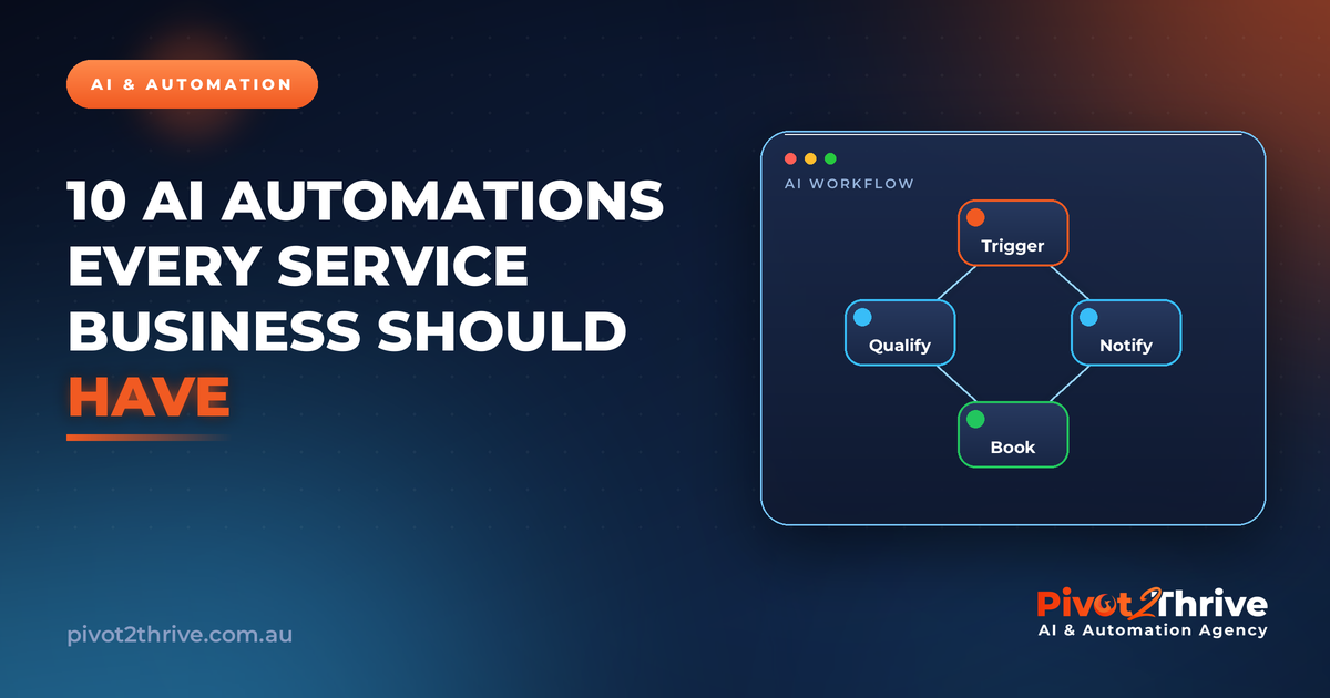 10 essential AI automations for Australian service businesses shown as a connected workflow - Pivot2Thrive