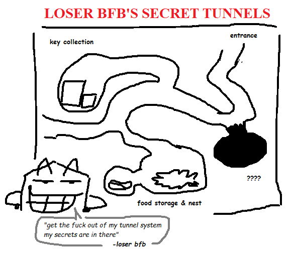 map of loser's tunnels