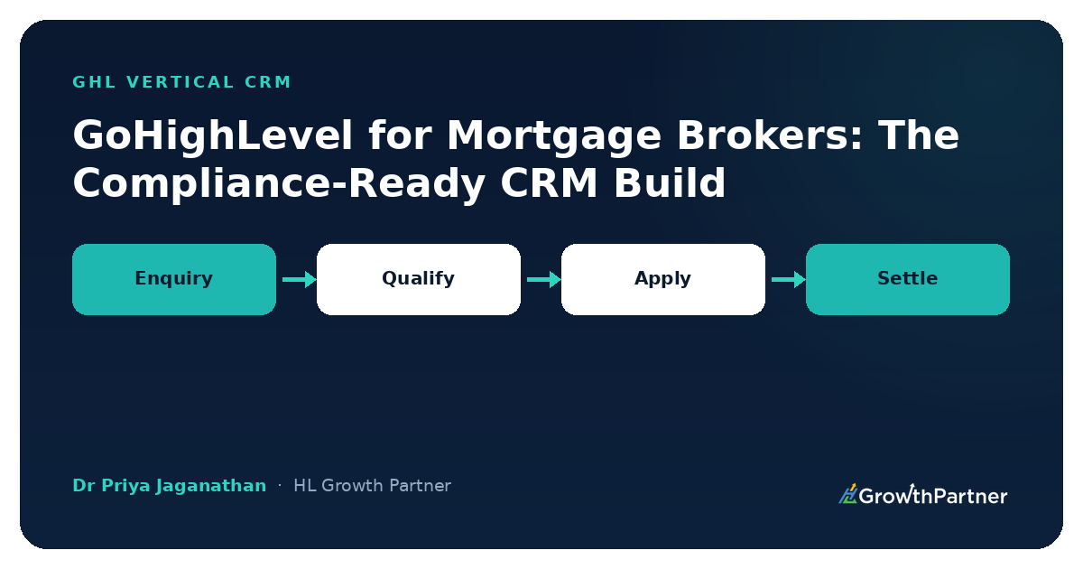 GoHighLevel for Mortgage Brokers: The Compliance-Ready CRM Build (2026) — HL Growth Partner, Dr Priya Jaganathan