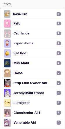 The WanWan NyaNya combo is upon us: list The WanWan NyaNya combo is upon us: list