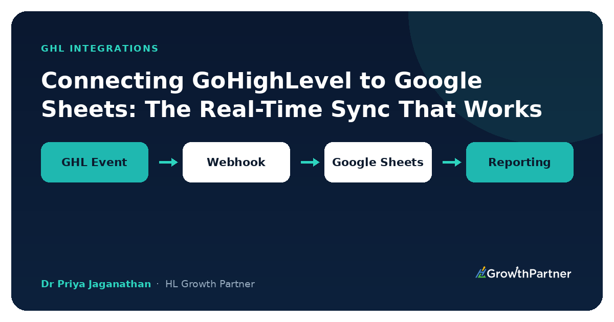 Connecting GoHighLevel to Google Sheets Real-Time Sync — HL Growth Partner, Dr Priya Jaganathan