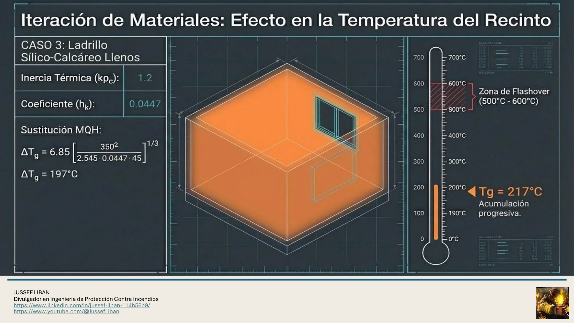 material de apoyo
