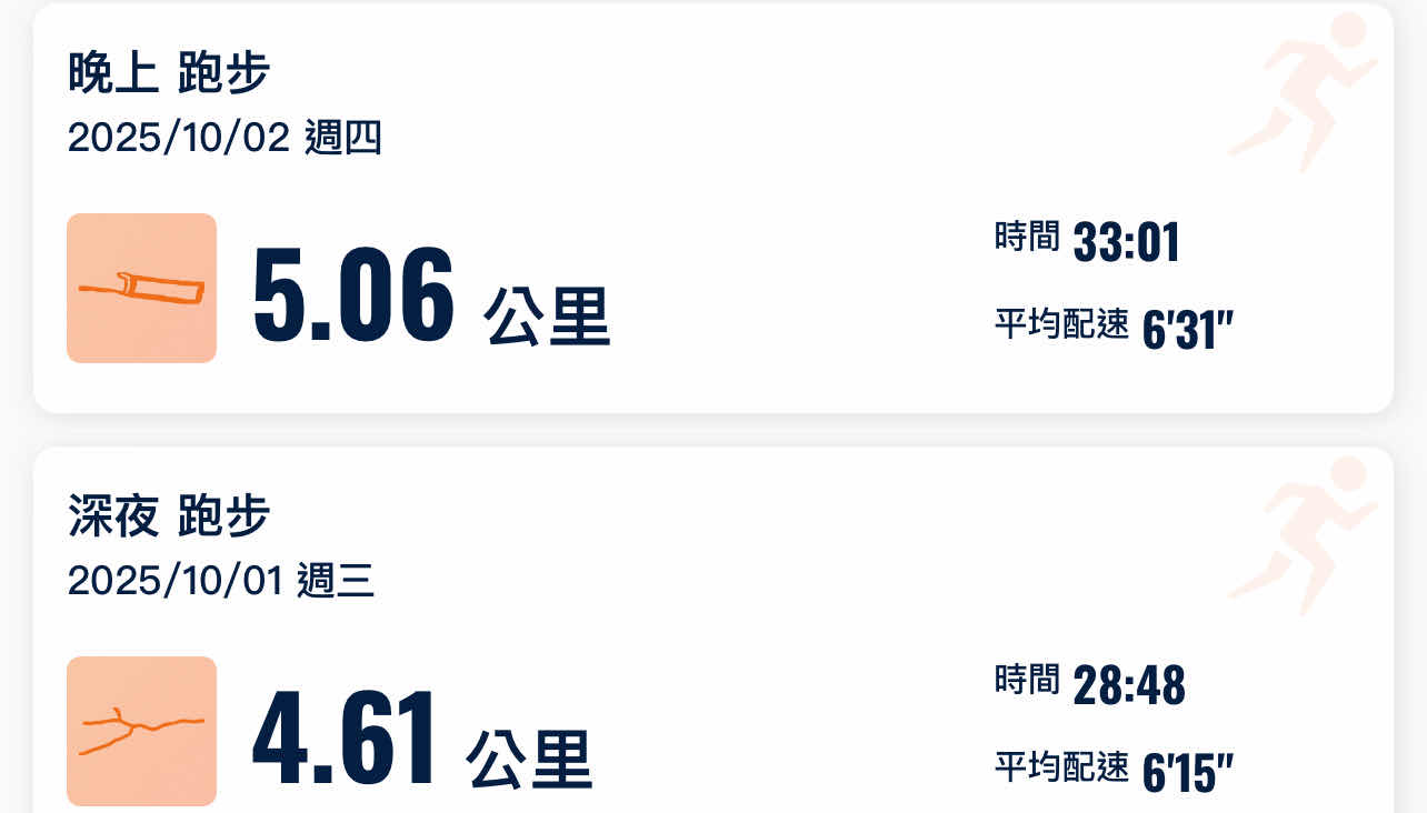 [問卦] 兩天跑快10公里覺得很累是正常的嗎