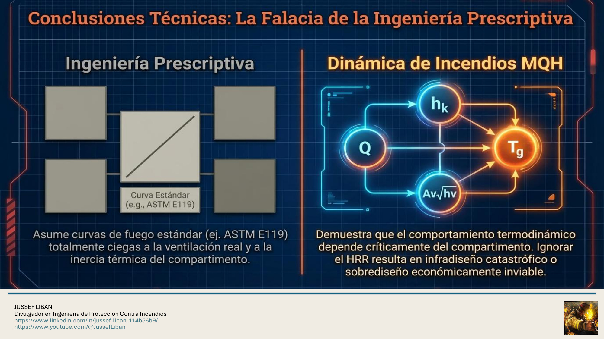 material de apoyo