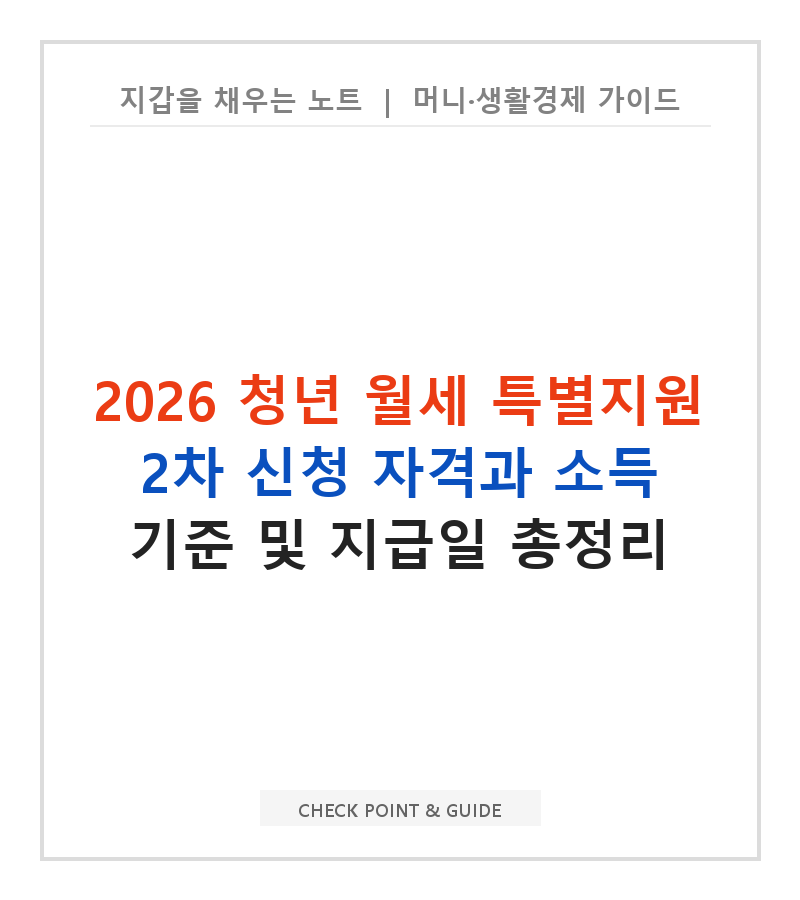 2026 청년 월세 특별지원 2차 신청 자격과 소득 기준 및 지급일 총정리