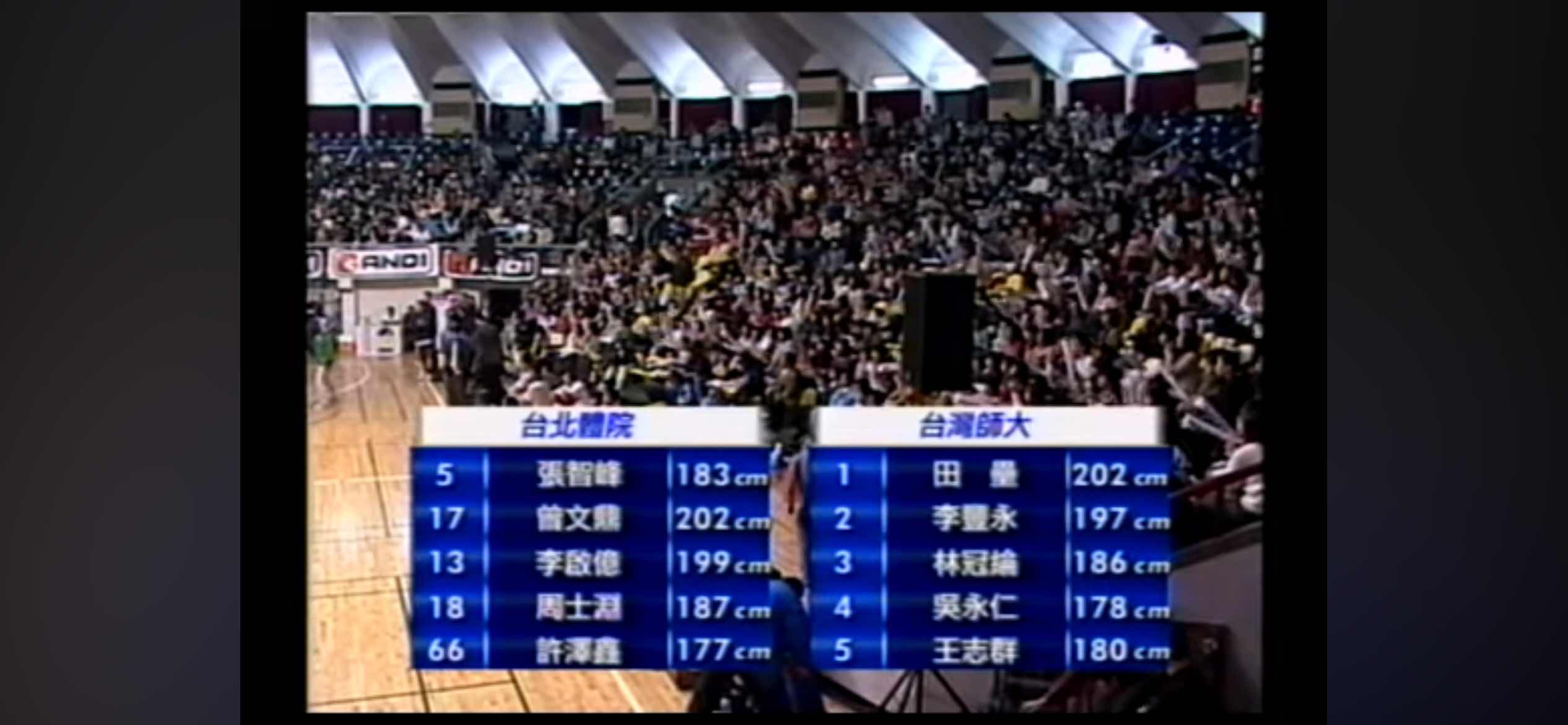 [討論] 北市大十五連霸時UBA火熱程度 - 台籃 - PTT.BEST 批踢踢爆文