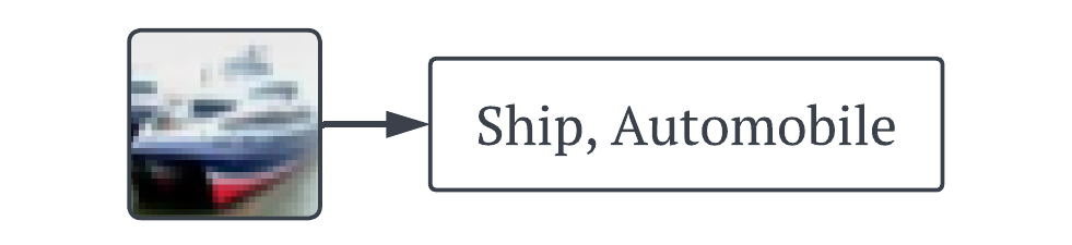 An example output of MC-CP