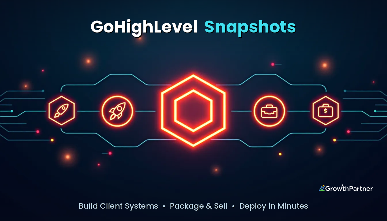 GoHighLevel Snapshots: Build, Sell & Deploy Guide (2026) — HL Growth Partner, Dr Priya Jaganathan