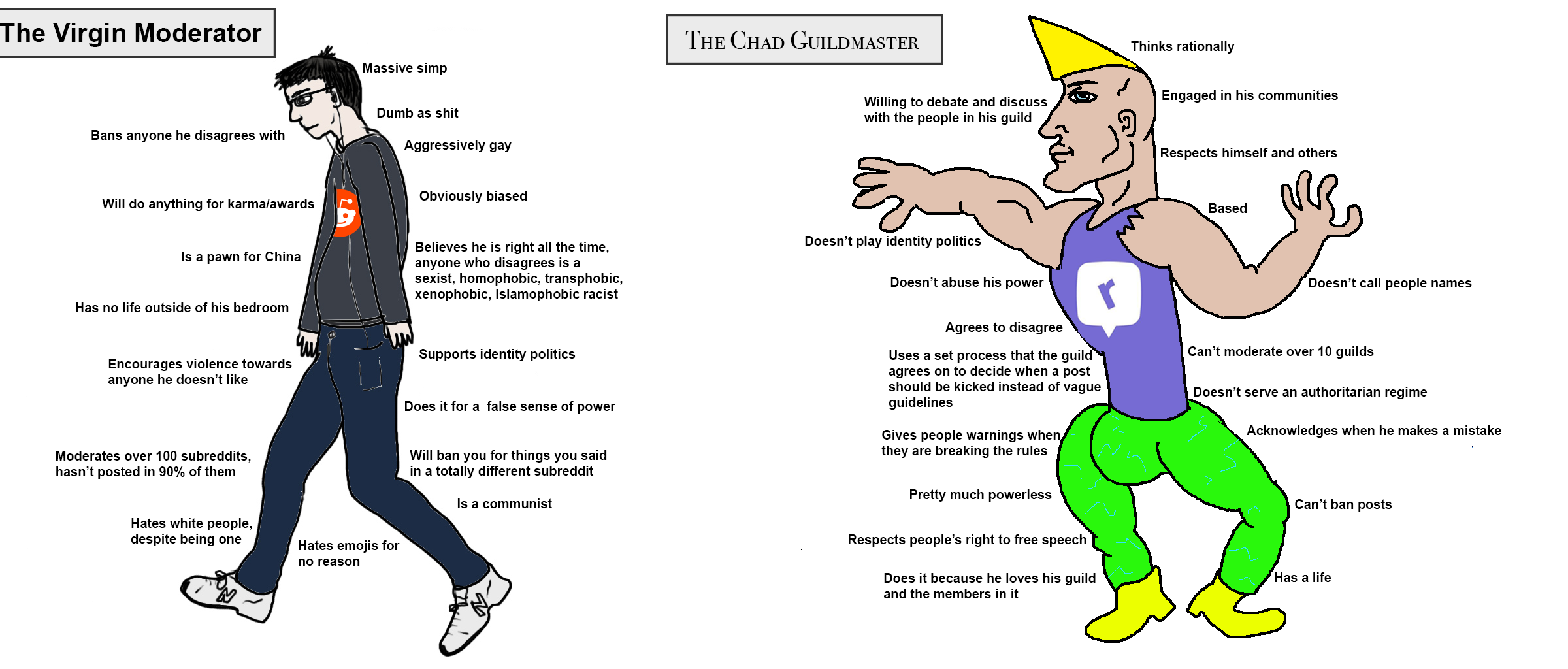 The virgin reddit mod Vs The CHAD ruqqus guildmaster : r/virginvschad