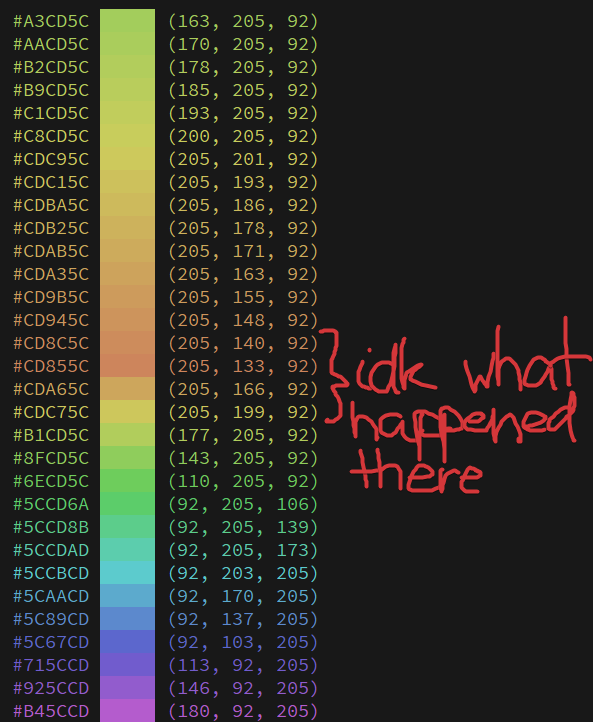 "yellow green" to "parsian orange" to "amethyst" with 32 colors