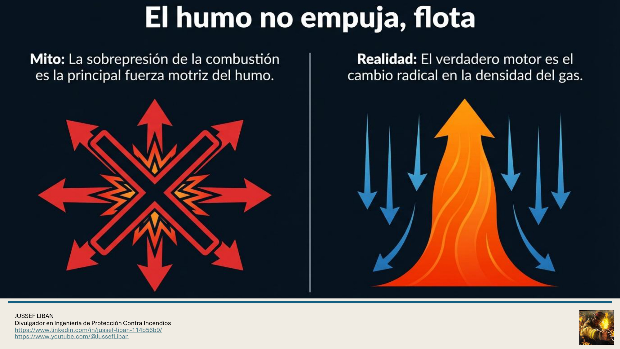 material de apoyo