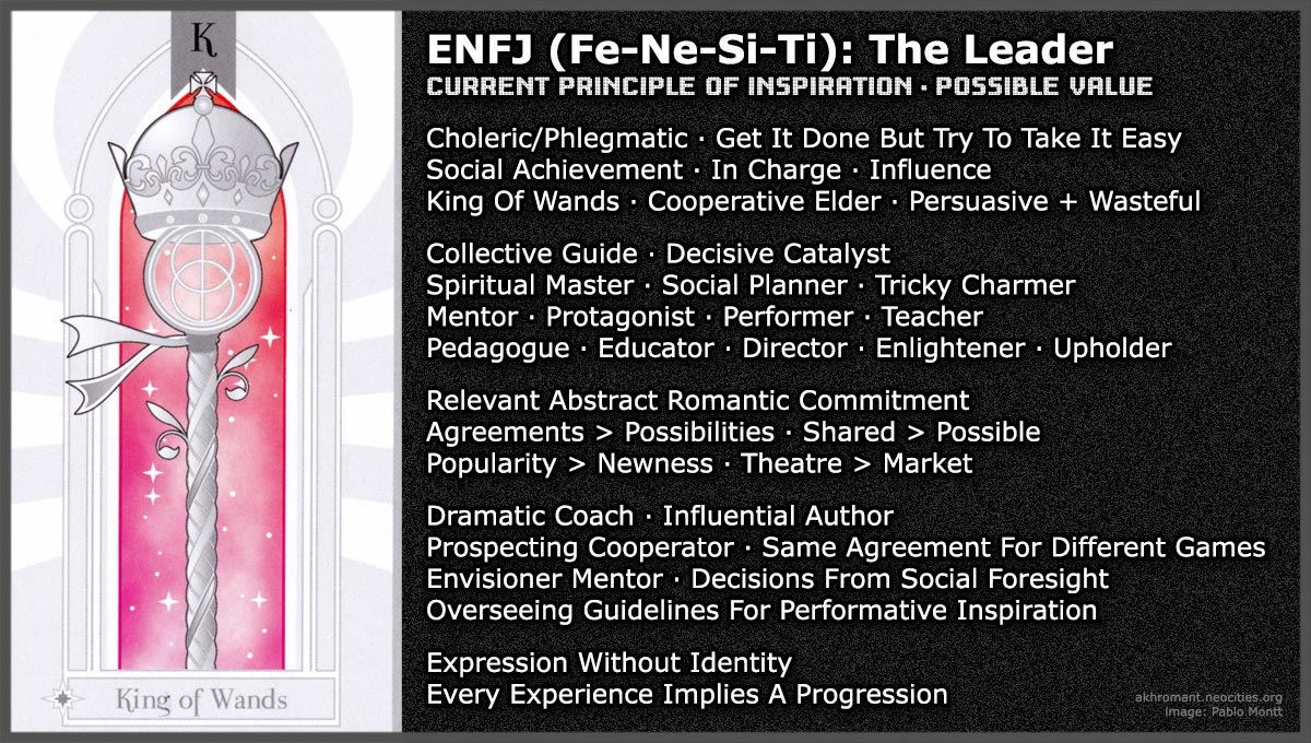 ENFJ (Fe-Ne-Si-Ti)