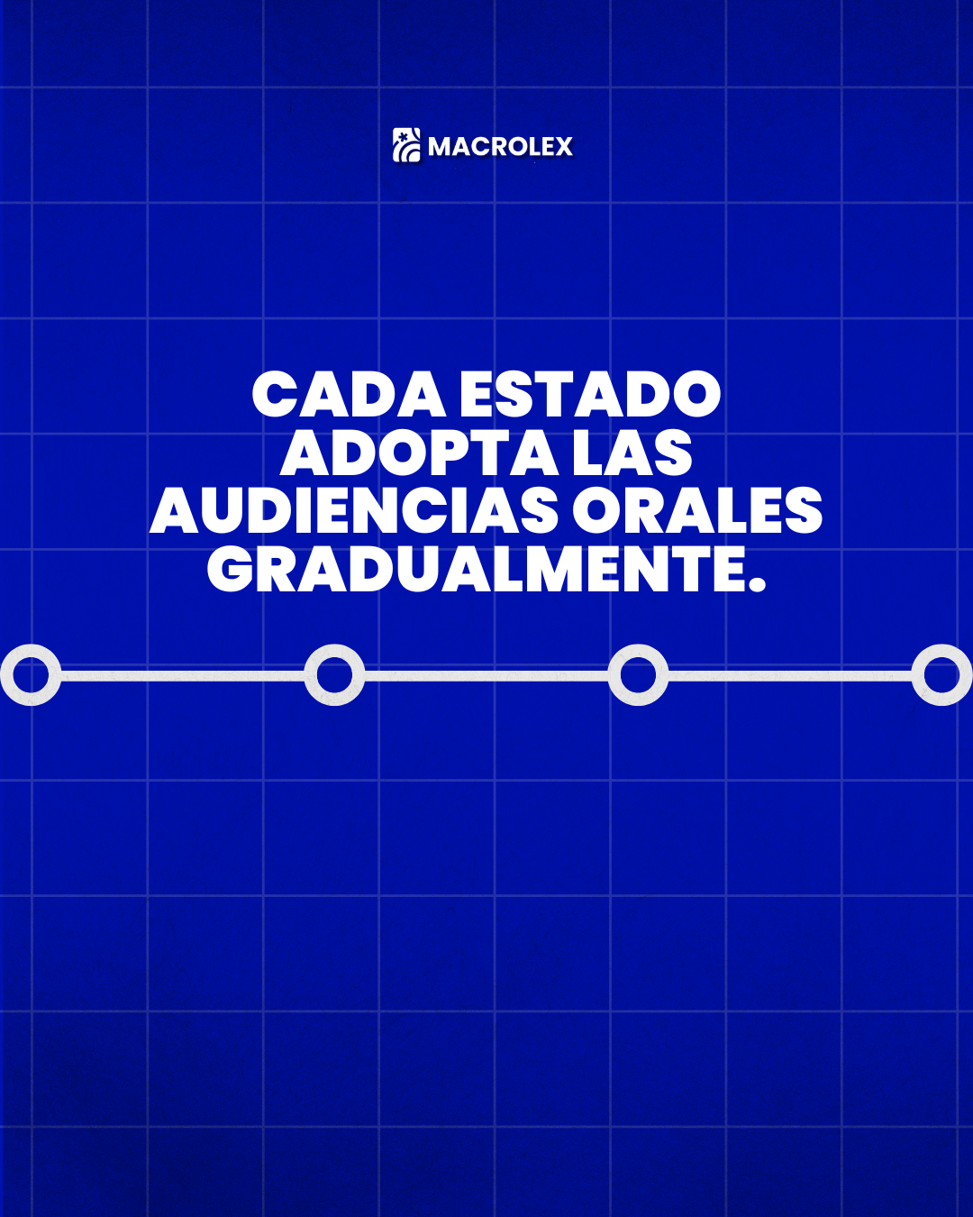 Timeline Slide 3