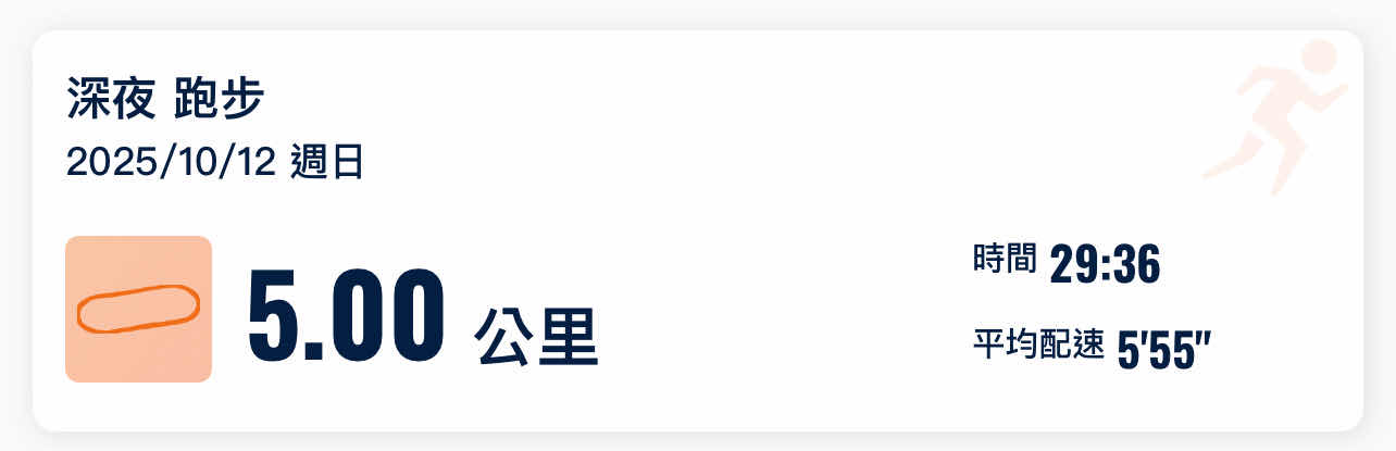 [問卦] 這樣跑有機會成為台灣版的基普喬格嗎？