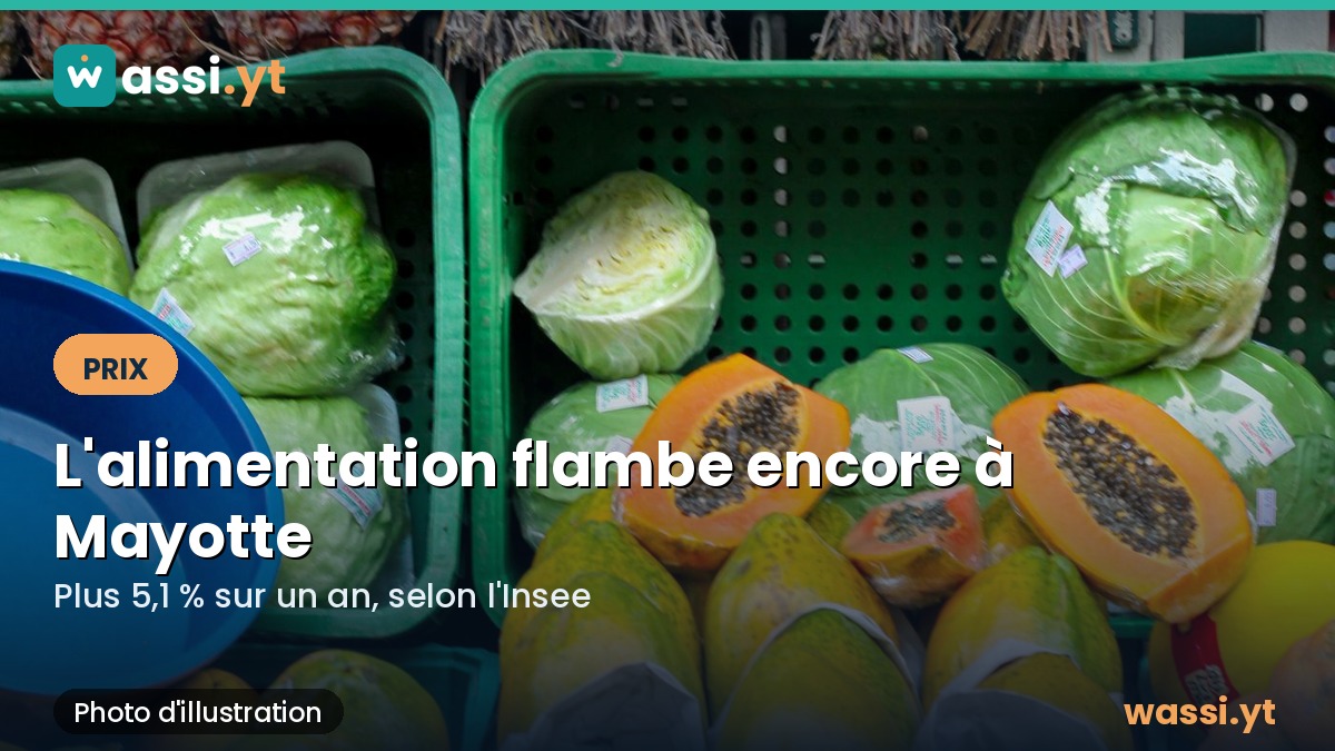 Prix à Mayotte : l'alimentation a bondi de 5,1 % en un an, trois fois plus qu'en métropole