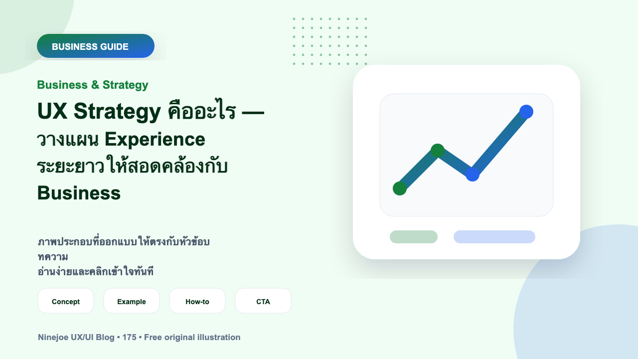 UX Strategy คืออะไร — วางแผน Experience ระยะยาวให้สอดคล้องกับ Business