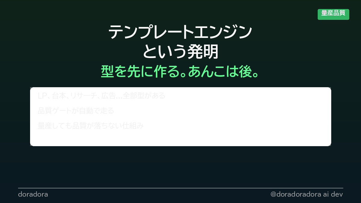 テンプレートエンジンで品質を崩さない量産