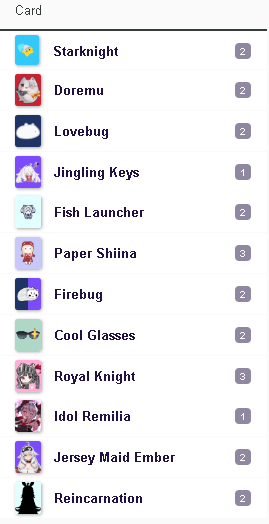 Broken Bitos (no bear hoodie) supply/value/dog-chain stock exploration using top2vec on synthetic Hime tumblr posts: list