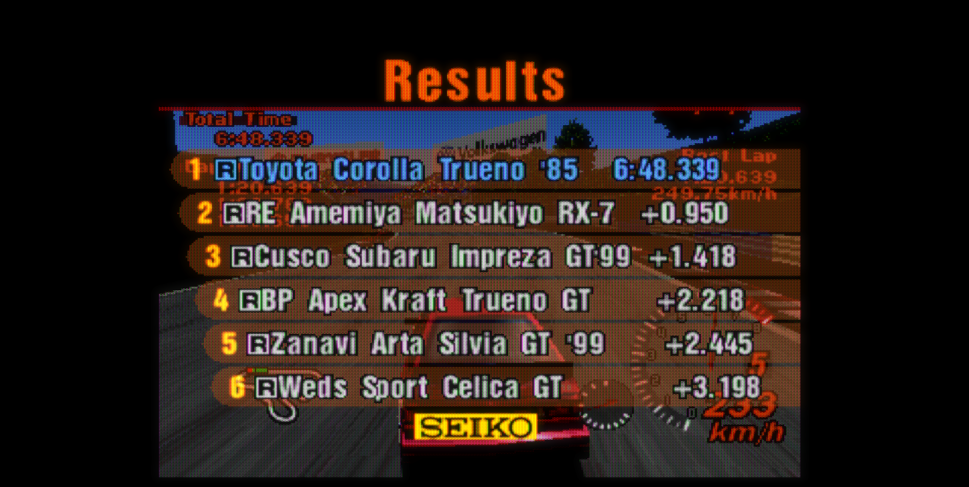 Race result: 1) Toyota Sprinter Trueno 2) Mazda RX-7 3) Subaru Impreza 4) Toyota Sprinter Trueno 5) Nissan Silvia 6) Toyota Celica