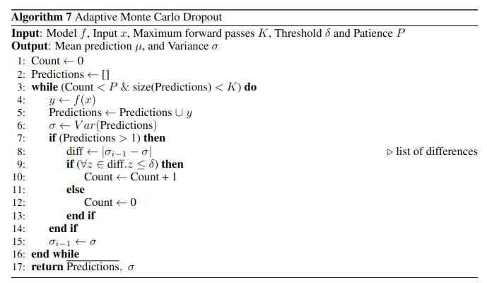 Algorithm for Adaptive Monte-Carlo Dropout