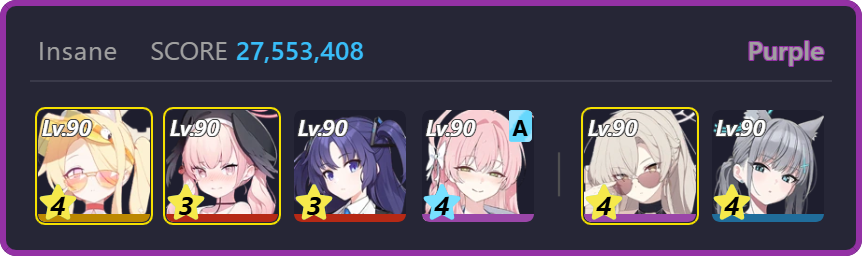 100kg was simply too much to handle