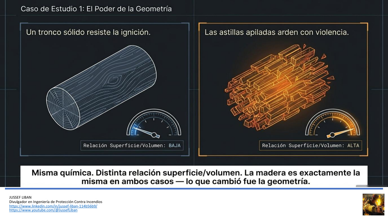 material de apoyo