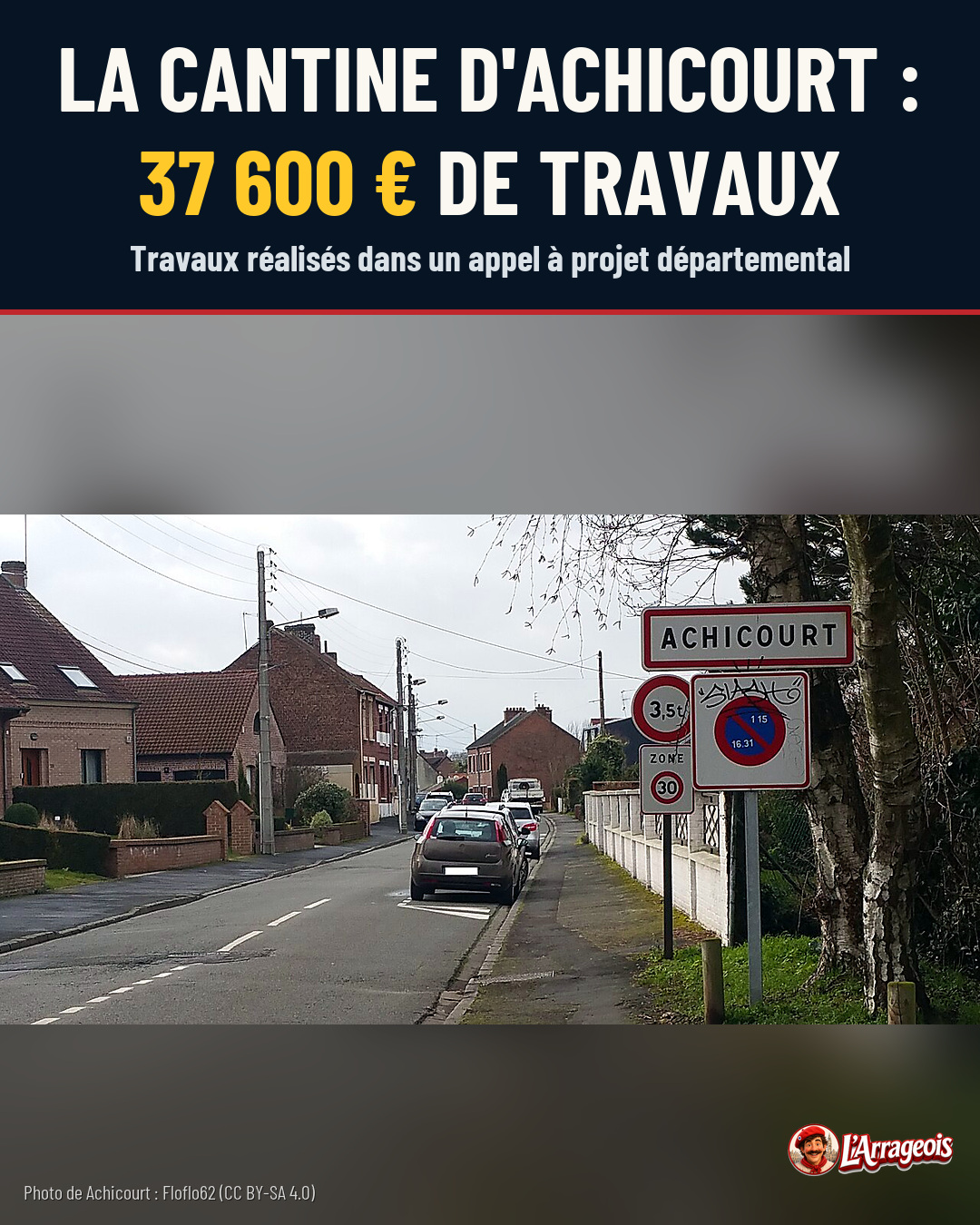 Rue résidentielle avec immeubles en brique, voitures stationnées et panneau d'entrée d'Achicourt avec restrictions de circulation.