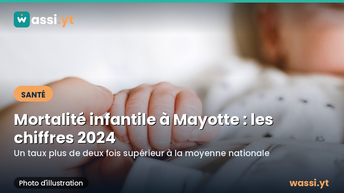 Santé des nourrissons à Mayotte : la mortalité infantile reste deux fois plus élevée qu'en moyenne nationale