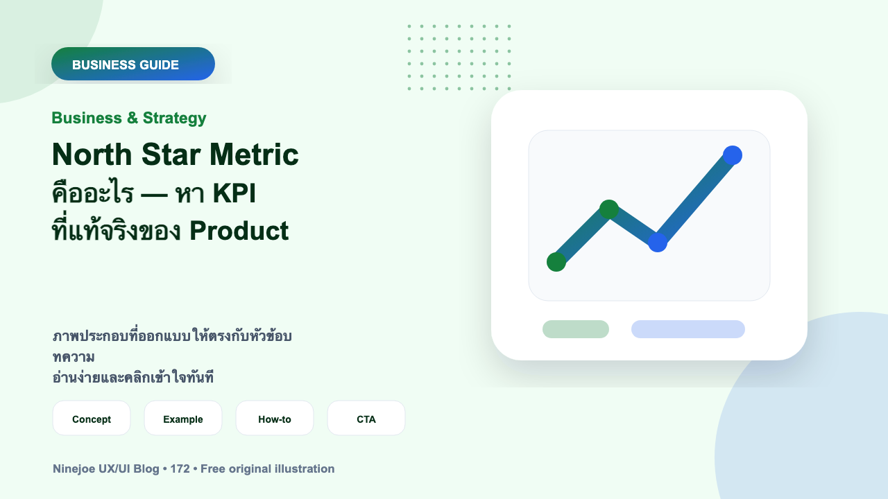 North Star Metric คืออะไร — หา KPI ที่แท้จริงของ Product