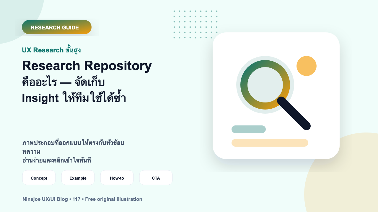 Research Repository คืออะไร — จัดเก็บ Insight ให้ทีมใช้ได้ซ้ำ