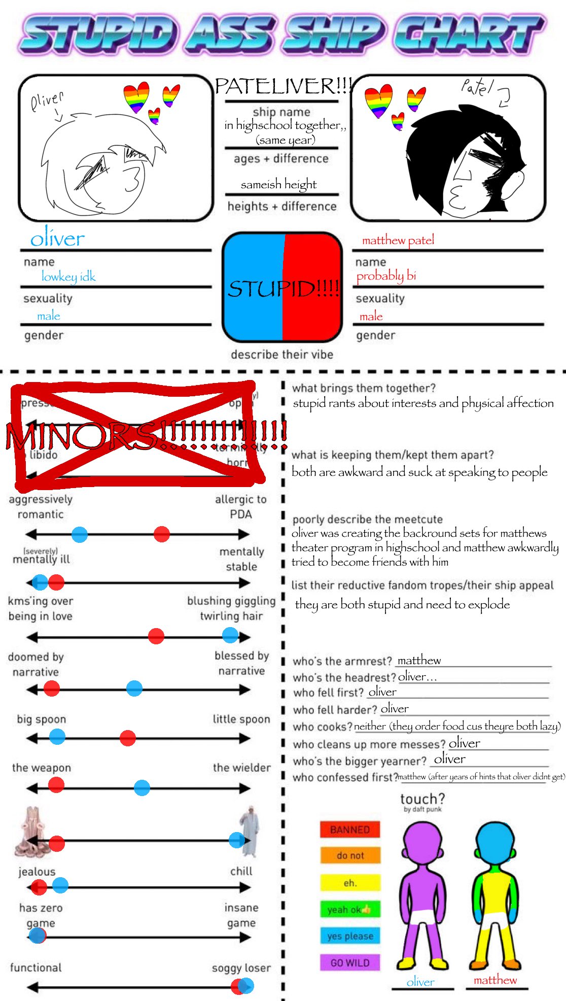 ship chart ship chart