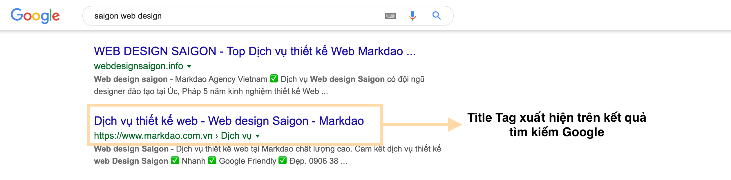 title trên serps