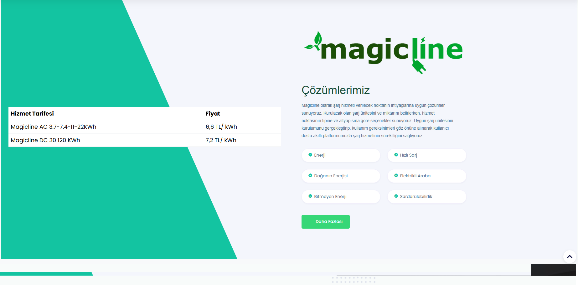 Magicline Sarj