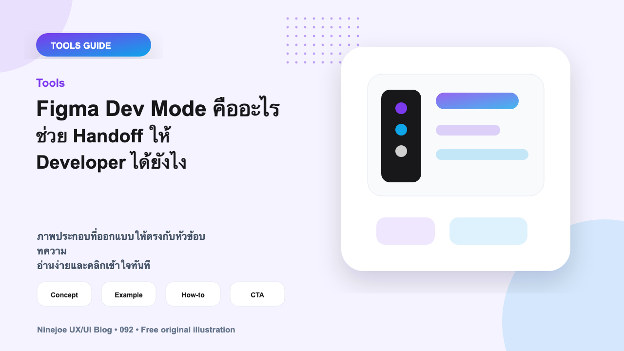 Figma Dev Mode คืออะไร ช่วย Handoff ให้ Developer ได้ยังไง