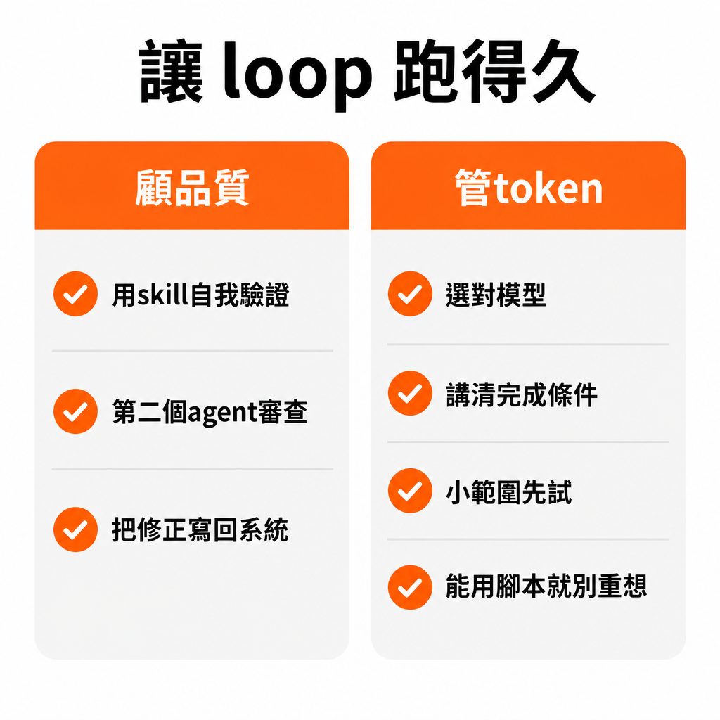 維持品質與控制 token 的重點