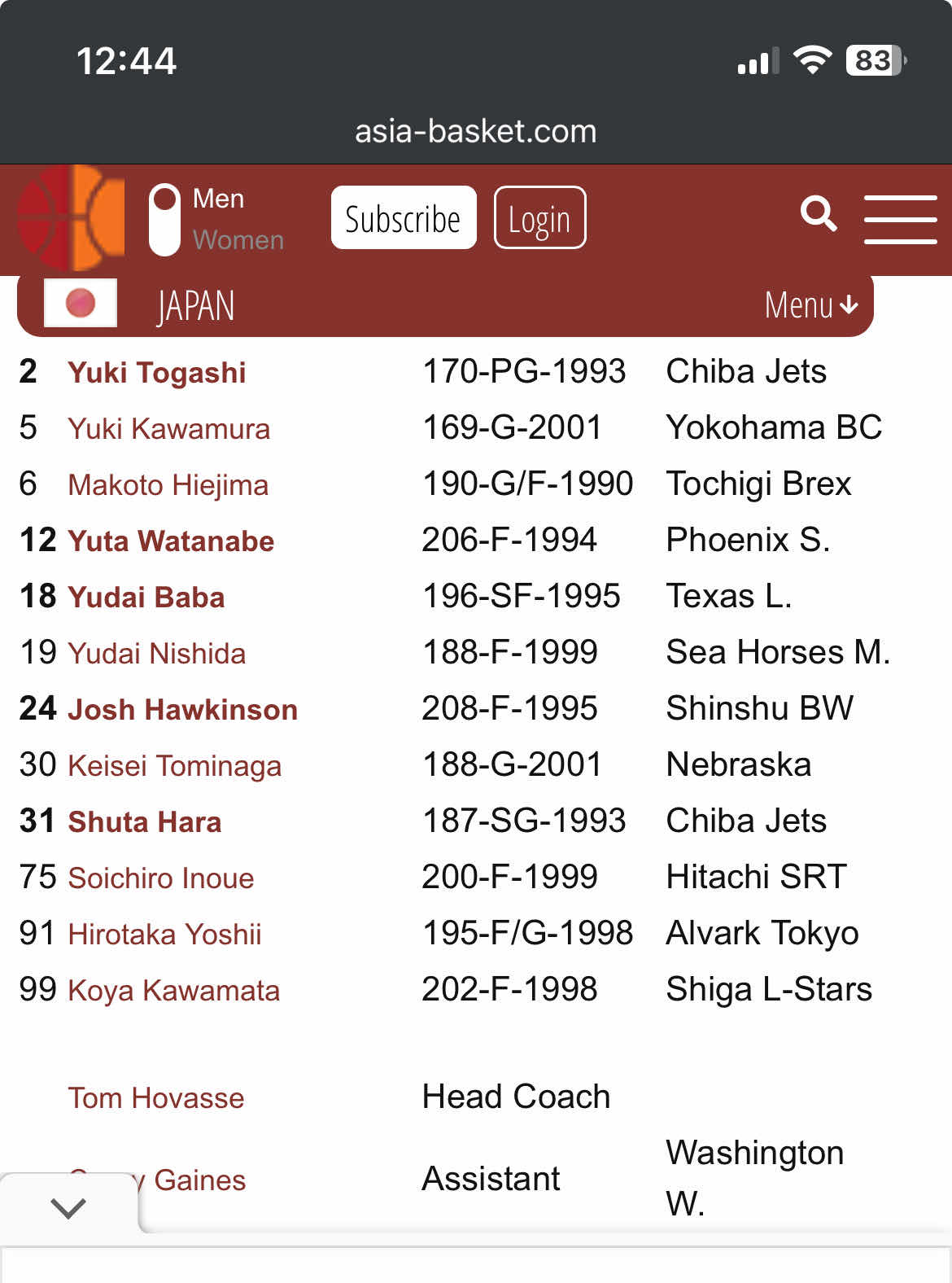 [心得] 台日第二戰心得