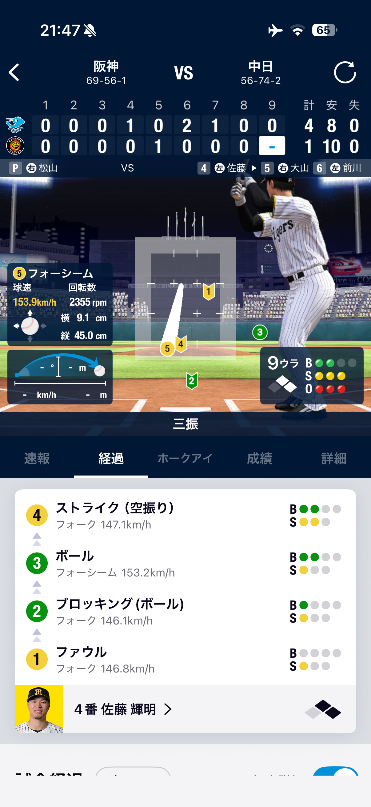 阪神7連敗ｗｗｗｗｗｗｗｗｗｗｗｗｗｗｗｗ