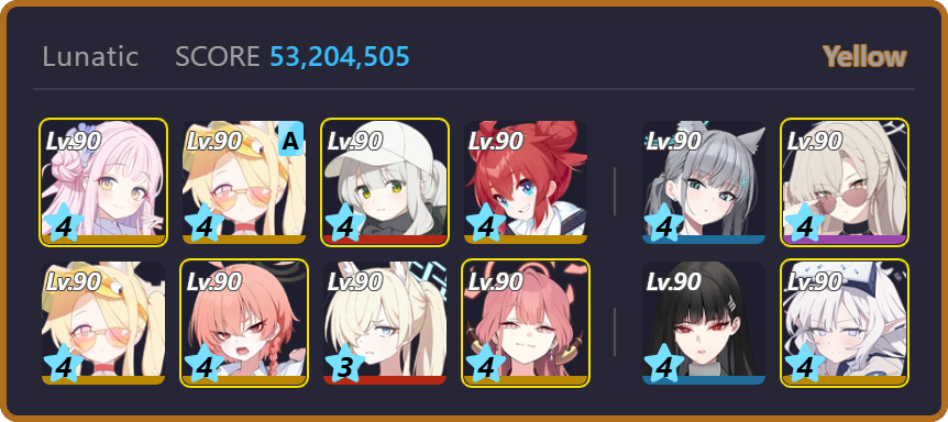 53,204,505 | >top ranks >sharing clear strategies