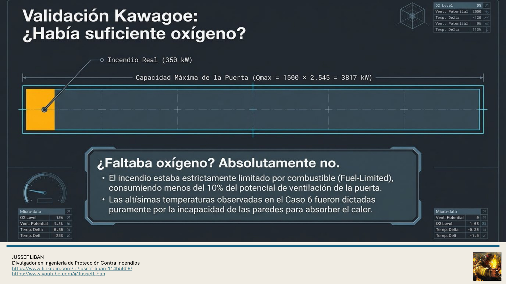 material de apoyo