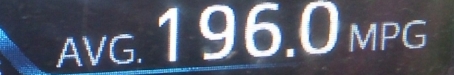 Average MPG 196