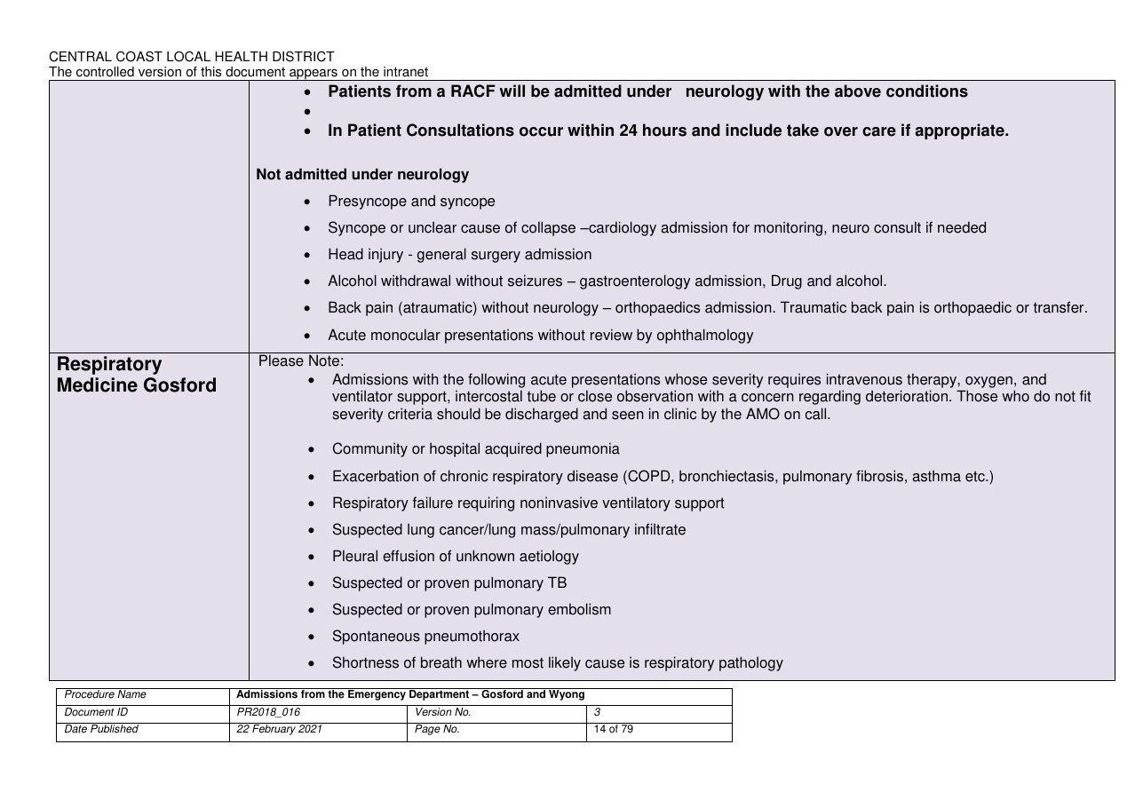 Admission Criteria CCLHD page 14 of 79