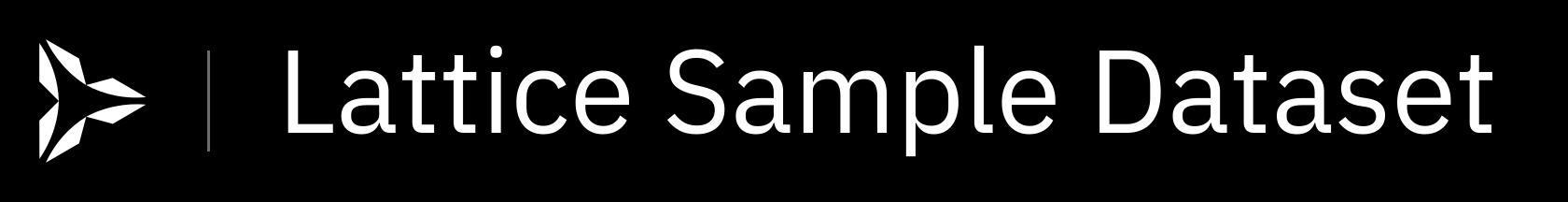 Lattice Sample Dataset