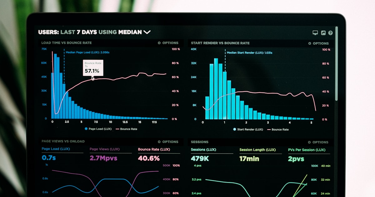 Pricing Your SaaS: What 6 Months of Shopify App Revenue Taught Me