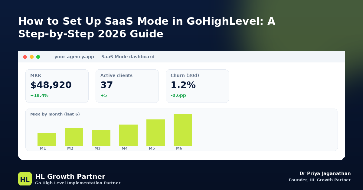 How to Set Up SaaS Mode in GoHighLevel: A Step-by-Step 2026 Guide — HL Growth Partner, Dr Priya Jaganathan