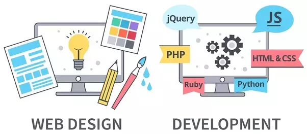 Những giai đoạn cần có trong thiết kế web